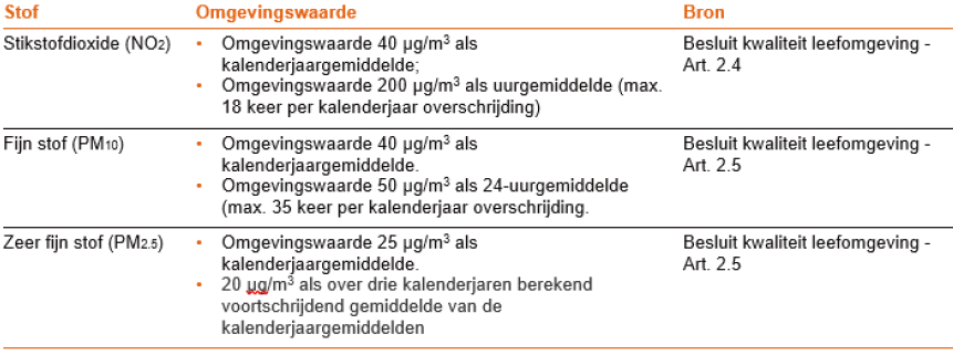 afbeelding "i_NL.IMRO.0715.TAMSVG17-VG01_0010.png"