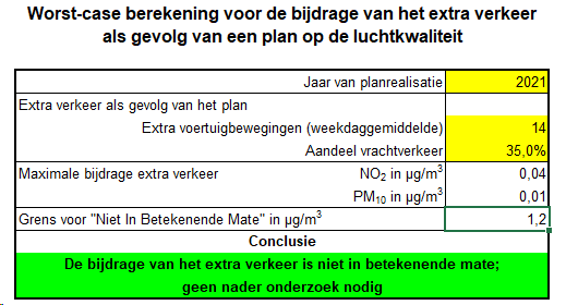 afbeelding "i_NL.IMRO.0716.BPPilootwegSTA-VG01_0019.png"