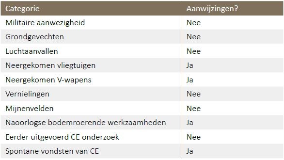 afbeelding "i_NL.IMRO.0716.BPZandpadPV-VG01_0010.jpg"