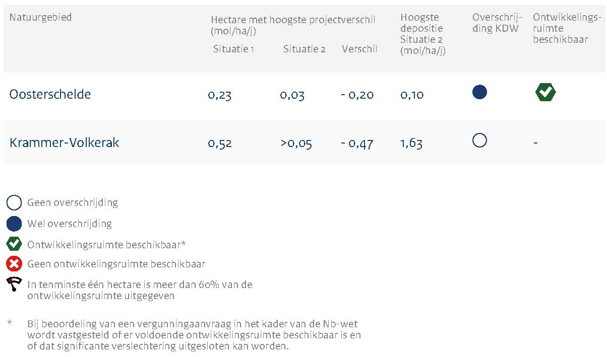 afbeelding "i_NL.IMRO.0716.BPwelgelegenIIITH-VG01_0006.jpg"