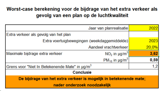 afbeelding "i_NL.IMRO.0716.BPwelgelegenIVTH-VG01_0011.png"