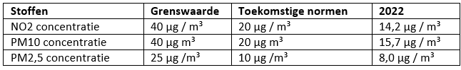 afbeelding "i_NL.IMRO.0716.TAMBuitenzorgIVTLN-VG01_0029.png"