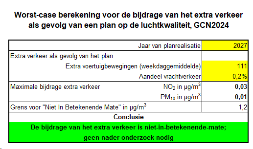 afbeelding "i_NL.IMRO.0716.TAMPaasdijkwegPVI-VG01_0023.png"