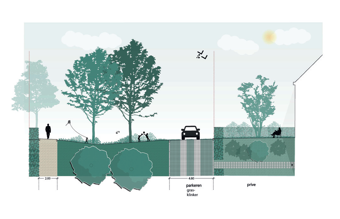 afbeelding "i_NL.IMRO.0716.TAMPaasdijkwegPVI-VG01_0025.png"