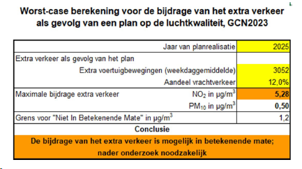 afbeelding "i_NL.IMRO.0716.TAMRandwegOVM-VG01_0023.png"