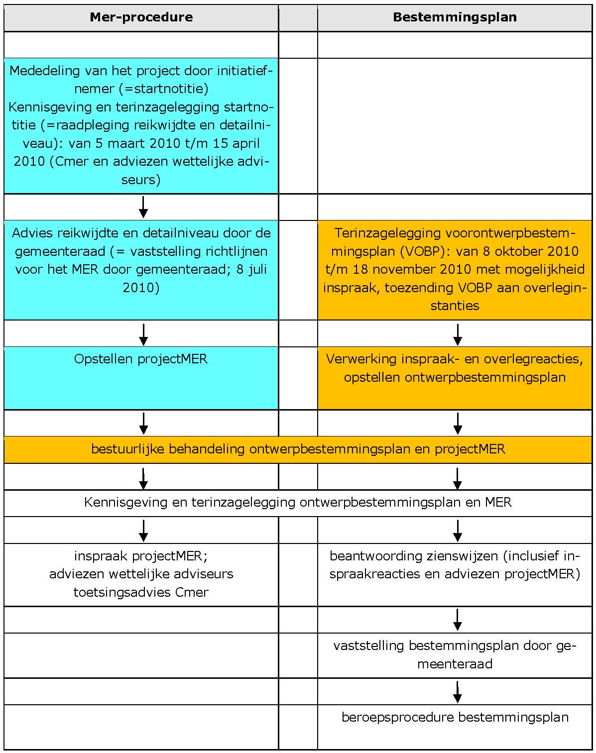 afbeelding "i_NL.IMRO.0716.bpDePluimpot-VG99_0006.jpg"