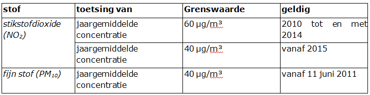 afbeelding "i_NL.IMRO.0716.bpKommenTholen-VG01_0020.png"