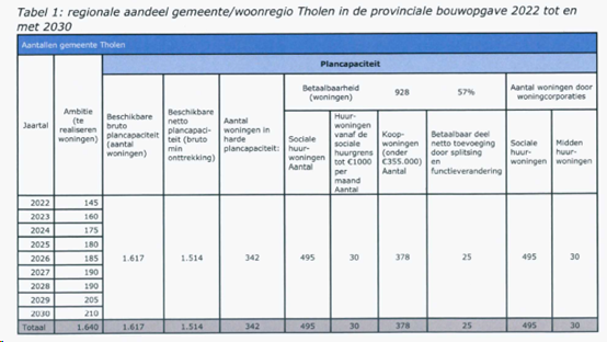 afbeelding "i_NL.IMRO.0716.bpKonJulianaTHO-VG01_0005.png"