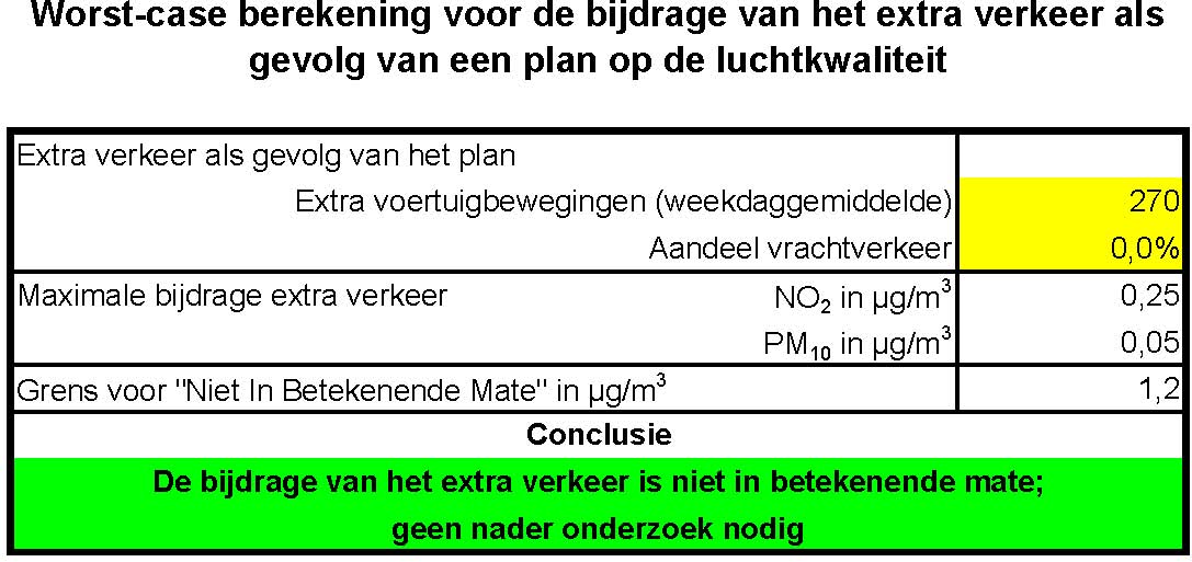 afbeelding "i_NL.IMRO.0716.bpKruittorenTLN-VG01_0015.jpg"