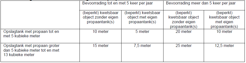 afbeelding "i_NL.IMRO.0716.verblijfsrecreatie-VG01_0006.png"