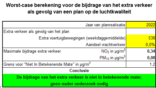 afbeelding "i_NL.IMRO.0716.wpMFADeestraatPVI-VG01_0011.png"