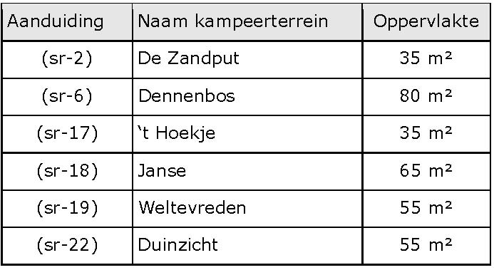 afbeelding "i_NL.IMRO.0717.0026BPKptAP-VG01_0009.jpg"
