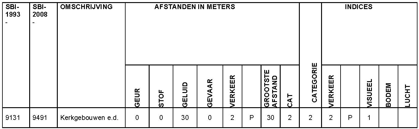 afbeelding "i_NL.IMRO.0717.0088BPDuinwOkpAp-VG01_0007.jpg"