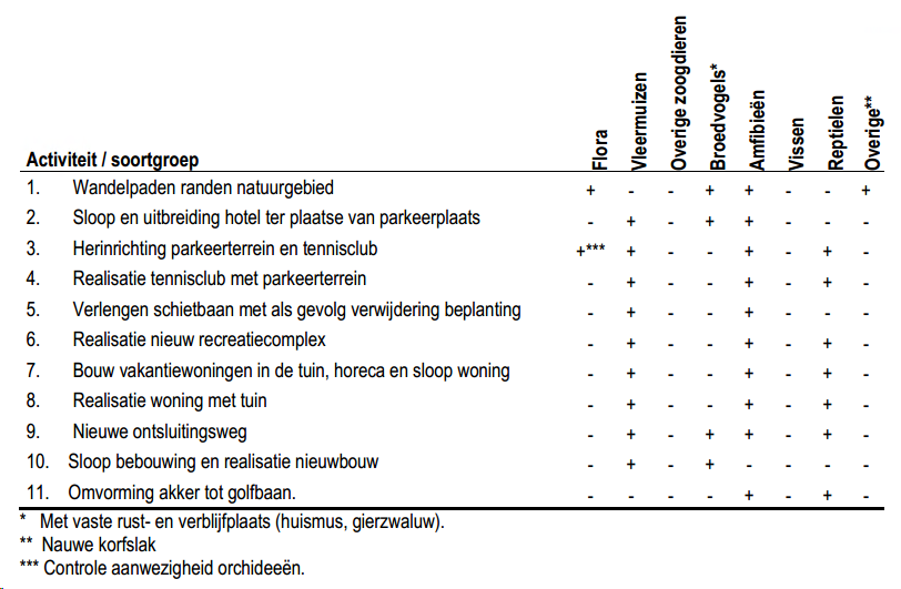 afbeelding "i_NL.IMRO.0717.0096BPForthVrp-VG01_0044.png"