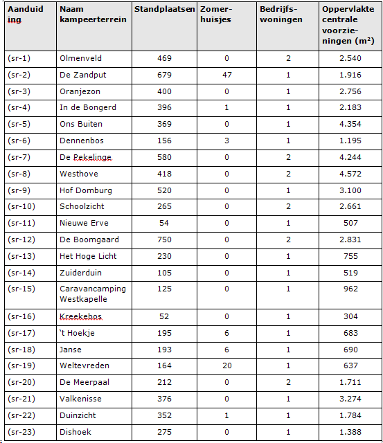 afbeelding "i_NL.IMRO.0717.0103BPKptGh-VG01_0022.png"