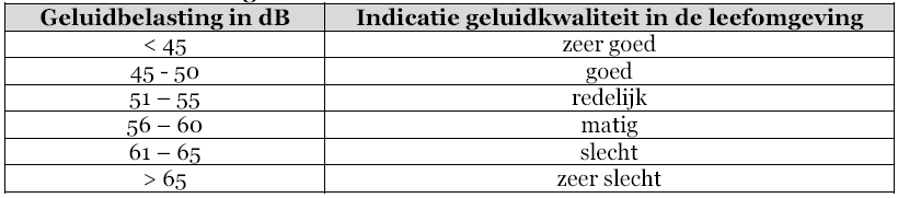 afbeelding "i_NL.IMRO.0717.0104BPBgbGh-VG01_0007.png"