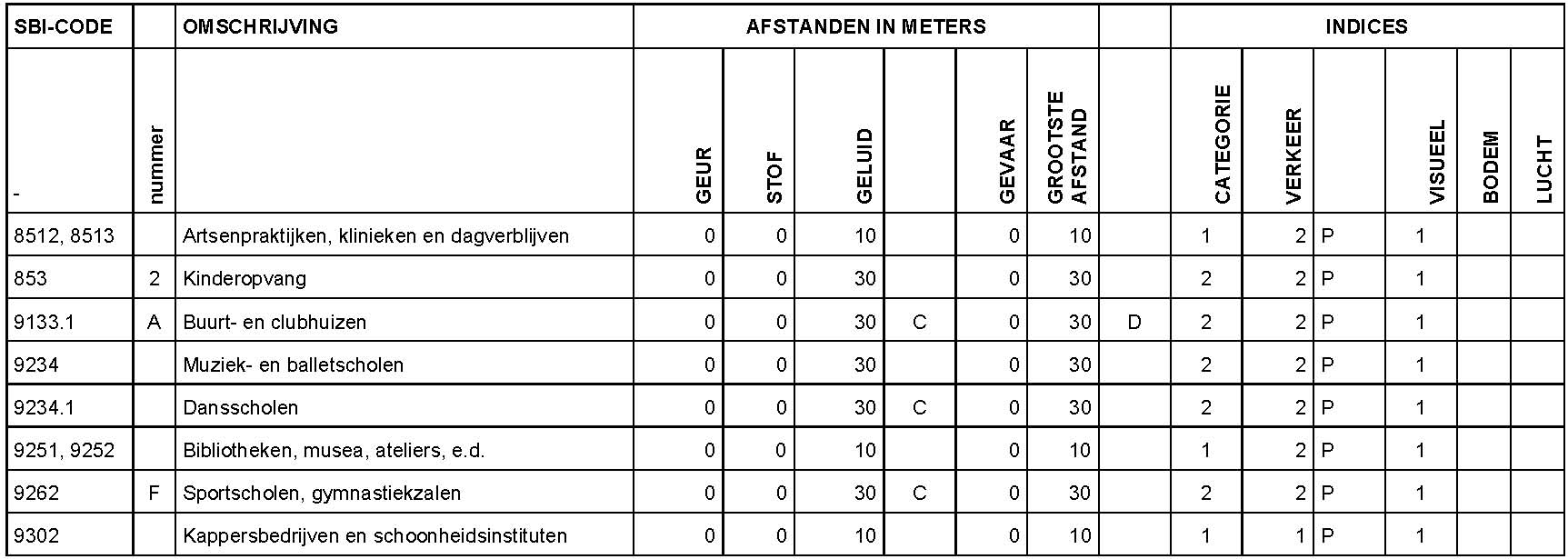 afbeelding "i_NL.IMRO.0717.0110WPNimmeGrk-VG01_0008.jpg"