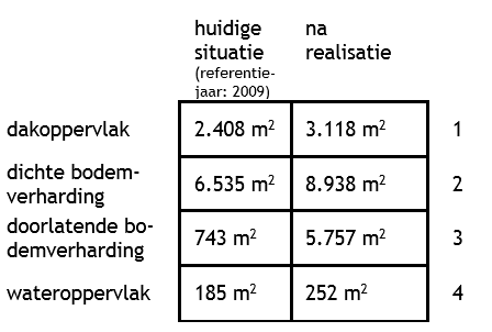 afbeelding "i_NL.IMRO.0717.0120BPSingeDbg-VG01_0006.png"
