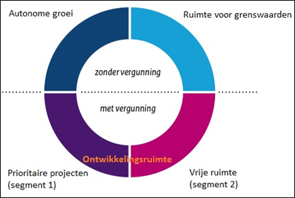 afbeelding "i_NL.IMRO.0717.0120BPSingeDbg-VG01_0013.png"