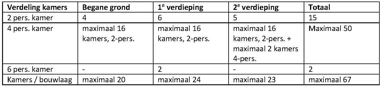 afbeelding "i_NL.IMRO.0717.0123OVVikinZht-VG01_0007.jpg"