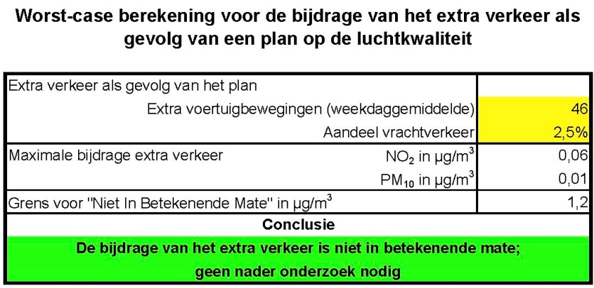 afbeelding "i_NL.IMRO.0717.0123OVVikinZht-VG01_0018.jpg"
