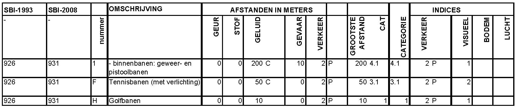 afbeelding "i_NL.IMRO.0717.0141WPFdhSport-VG01_0014.jpg"