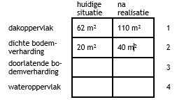 afbeelding "i_NL.IMRO.0717.0144BPJwschDbg-VG01_0008.png"