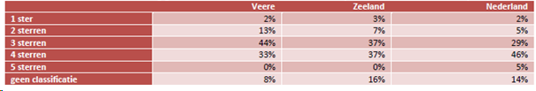 afbeelding "i_NL.IMRO.0717.0148BPWigwaDbg-VG01_0015.png"