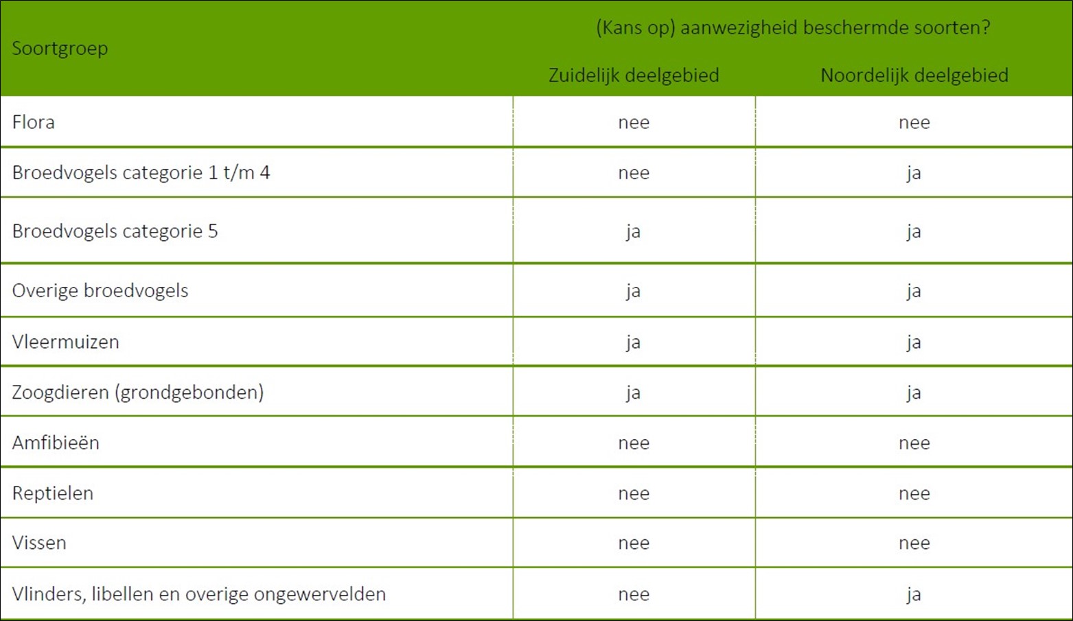 afbeelding "i_NL.IMRO.0717.0161BPSerOos-VG01_0011.jpg"