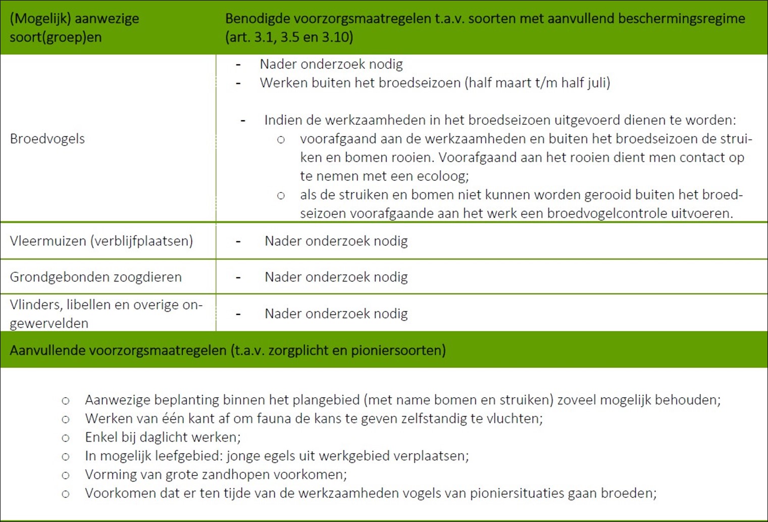afbeelding "i_NL.IMRO.0717.0161BPSerOos-VG01_0012.jpg"