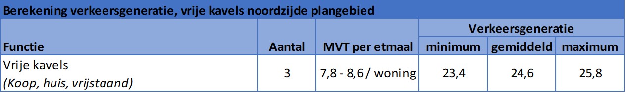 afbeelding "i_NL.IMRO.0717.0161BPSerOos-VG01_0015.jpg"