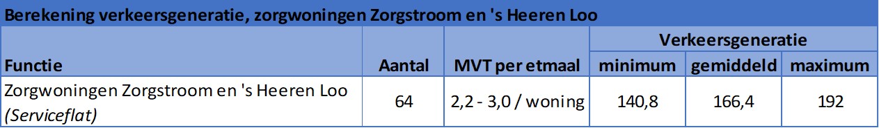 afbeelding "i_NL.IMRO.0717.0161BPSerOos-VG01_0016.jpg"