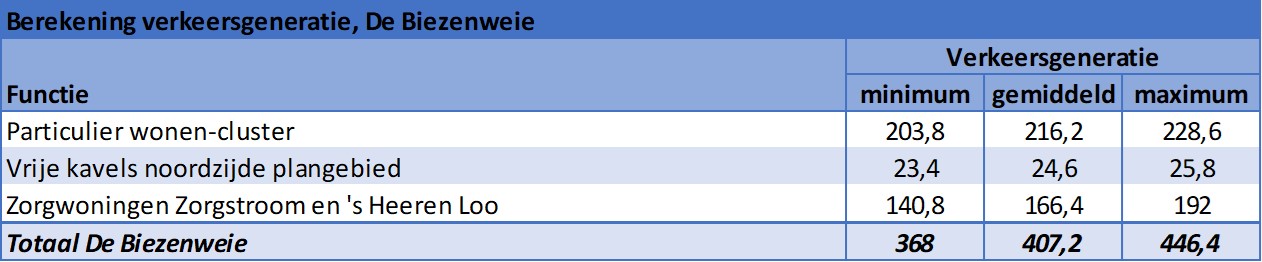 afbeelding "i_NL.IMRO.0717.0161BPSerOos-VG01_0017.jpg"