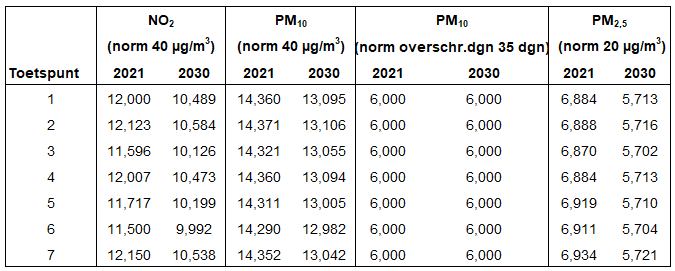afbeelding "i_NL.IMRO.0717.0161BPSerOos-VG01_0022.png"