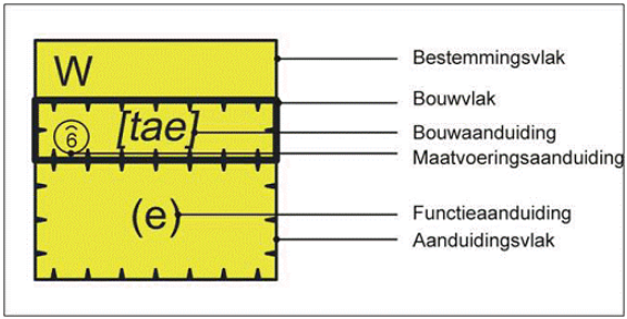 afbeelding "i_NL.IMRO.0717.0186BPBlustIIIAag-VG01_0013.png"