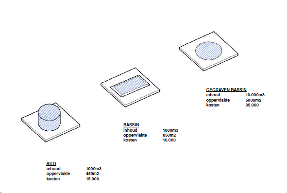 afbeelding "i_NL.IMRO.0717.0194BPBgbH7-OW01_0001.png"