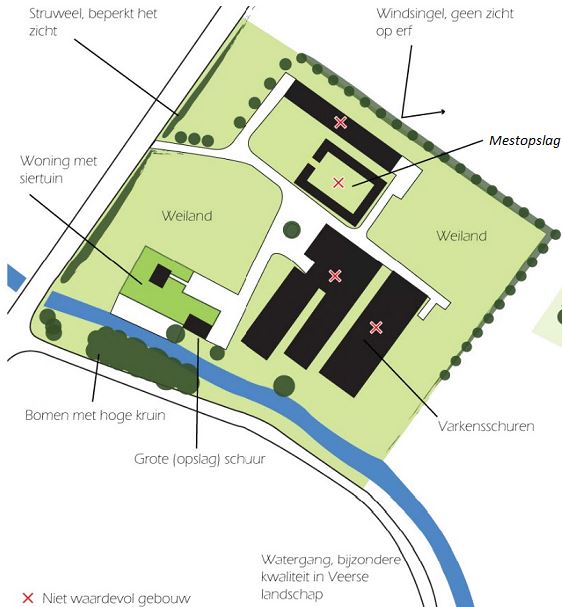 afbeelding "i_NL.IMRO.0717.0195BPHogwegBig-OW01_0006.jpg"