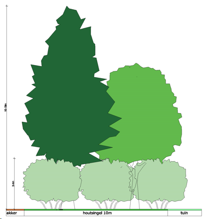 afbeelding "i_NL.IMRO.0717.0195BPHogwegBig-OW01_0009.png"