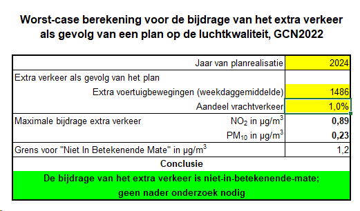 afbeelding "i_NL.IMRO.0717.019BPSupNooVro-VG01_0032.png"