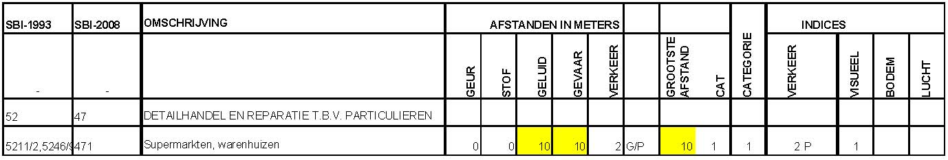 afbeelding "i_NL.IMRO.0717.019BPSupNooVro-VG01_0034.jpg"