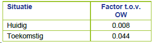 afbeelding "i_NL.IMRO.0717.019BPSupNooVro-VG01_0036.png"