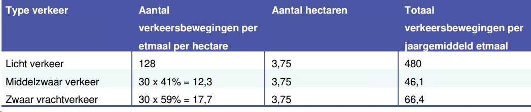 afbeelding "i_NL.IMRO.0718.BPSL01-VA01_0013.png"