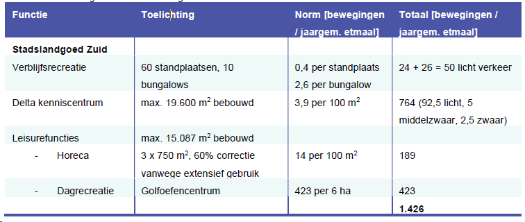 afbeelding "i_NL.IMRO.0718.BPSL01-VA01_0014.png"