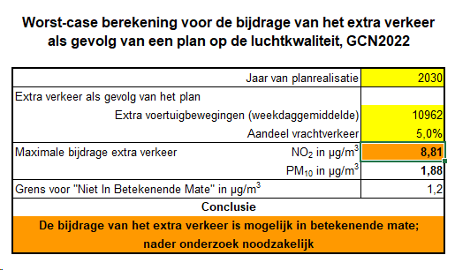 afbeelding "i_NL.IMRO.0718.BPSL01-VA01_0018.png"