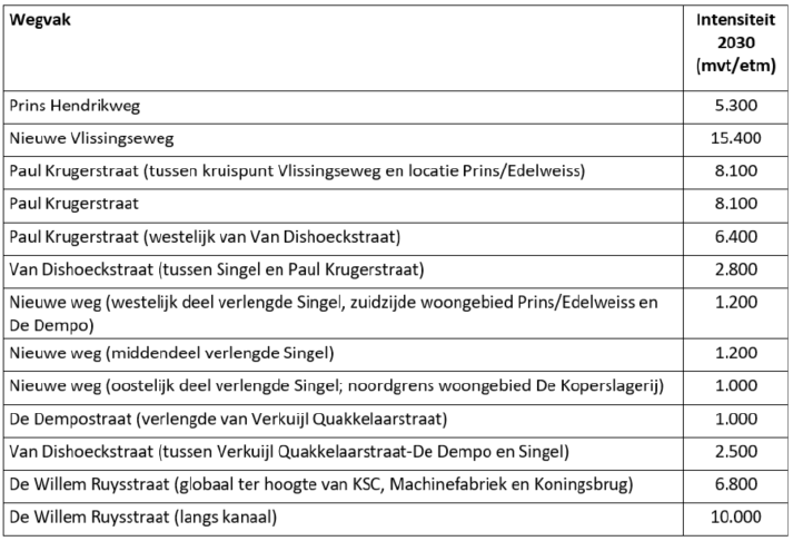 afbeelding "i_NL.IMRO.0718.BPSN12-VG01_0011.png"