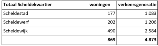 afbeelding "i_NL.IMRO.0718.PBSZ14-VG02_0019.png"