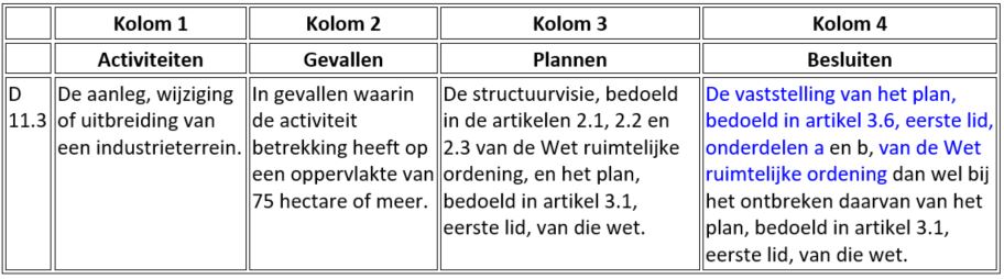 afbeelding "i_NL.IMRO.0718.WPBS01-VG01_0008.jpg"