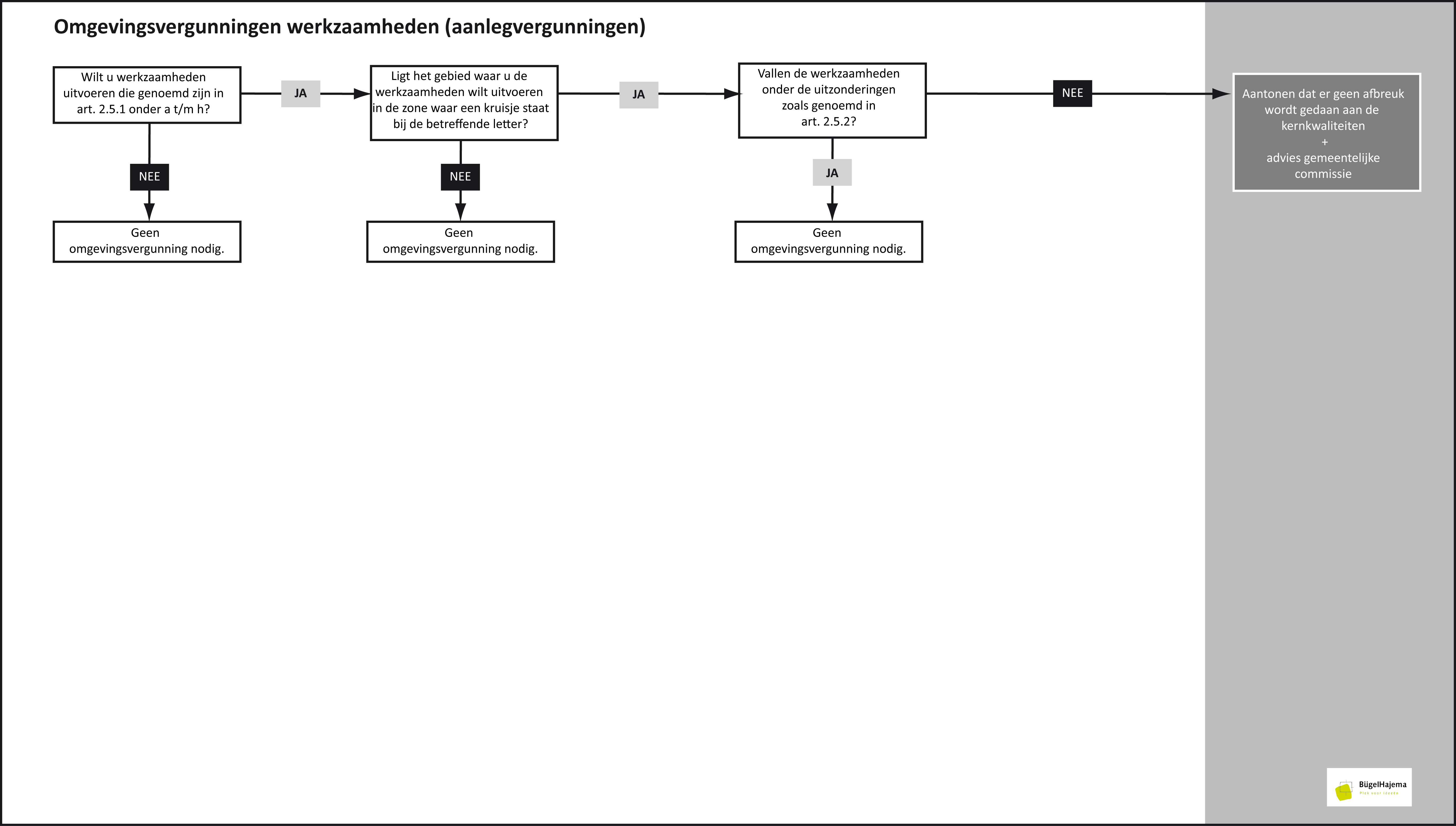 afbeelding "i_NL.IMRO.0733.BpNHW-VA01_0008.jpg"