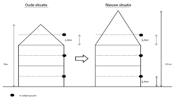 afbeelding "i_NL.IMRO.0736.BP013herzwinkelbu-va01_0012.png"