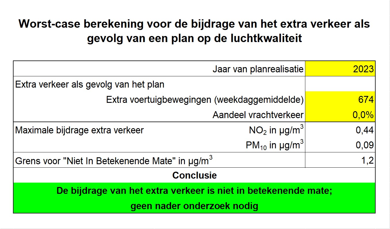 afbeelding "i_NL.IMRO.0736.BP021Plassengebied-OW01_0025.jpg"